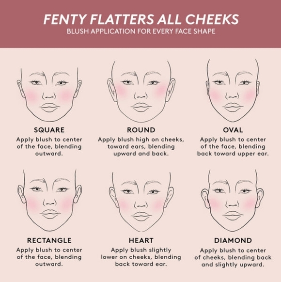 Fenty Beauty SUMMERTIME WINE Suede Powder Blush - Picture 10 of 10